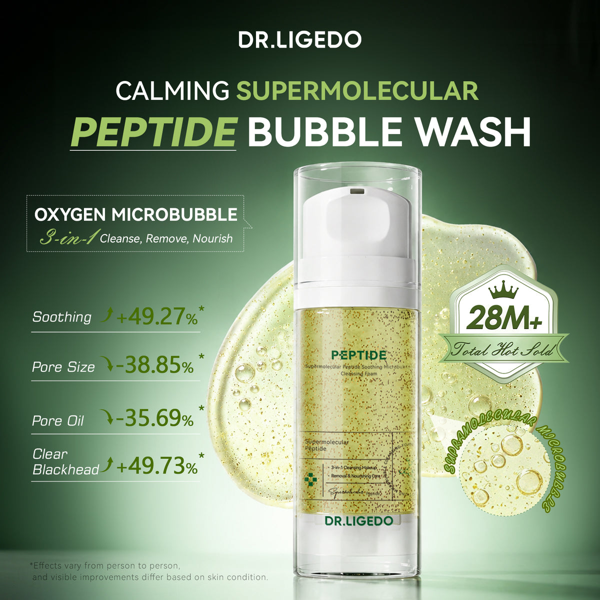 DR.LIGEDO SUPERMOLECULAR PEPTIDE SOOTHING MICROBUBBLE CLEANING FOAM