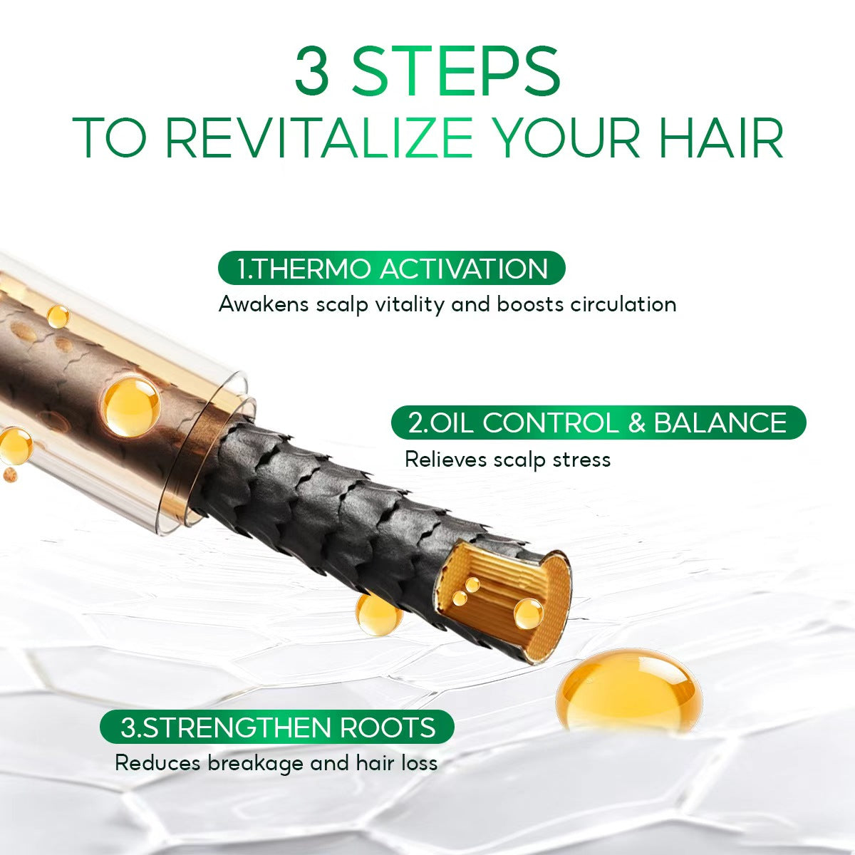 GINGER TREATMENT SHAMPOO